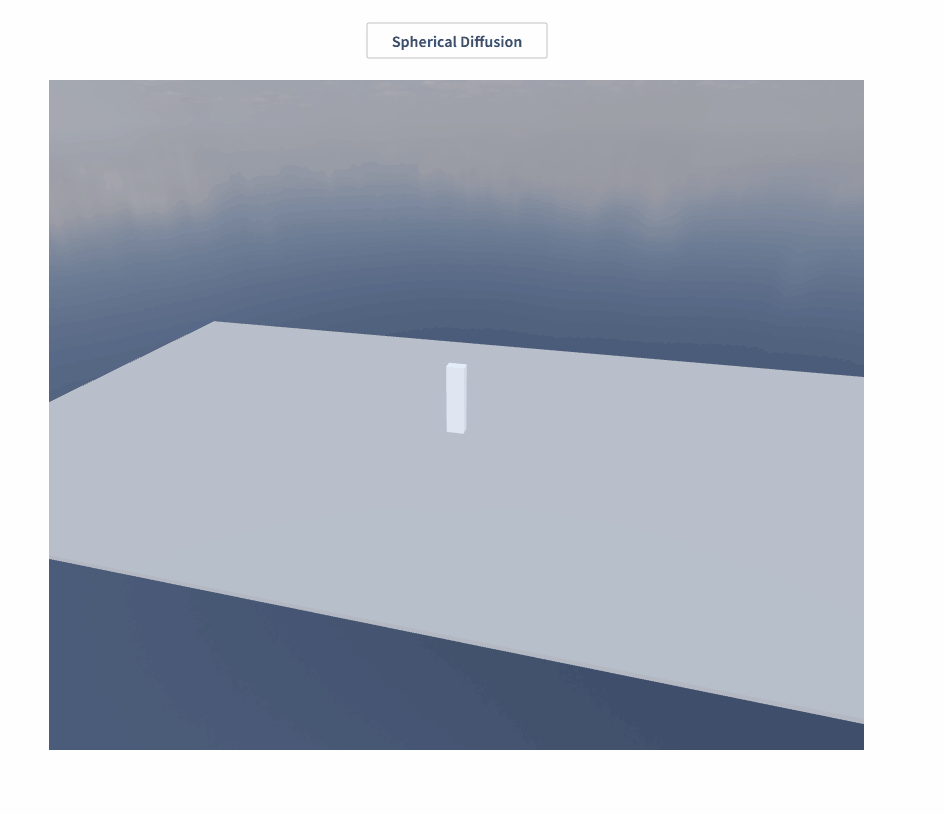 3d_lowcode_SOperation_creatediffusion1